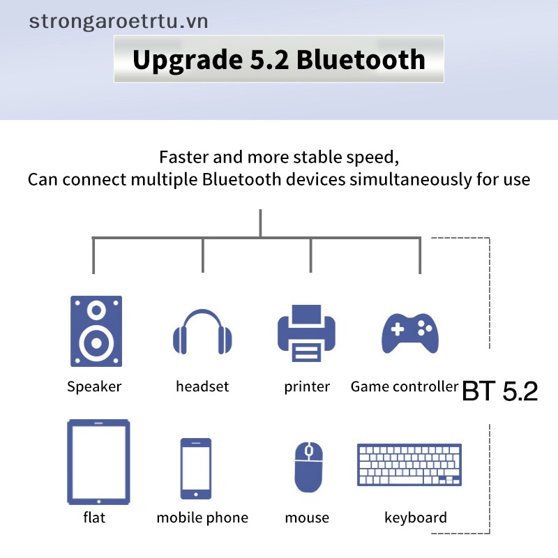 Card wifi Không Dây ax210 6e intel ax210 bluetooth 5.2 m.2 ax210ngw 2.4ghz 5ghz 6ghz 5374mbps 802.11A ax200 vn