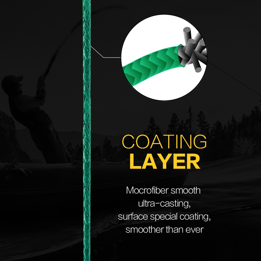 Sinchi Cuộn Dây Câu Cá 12lb-83lb 300m Chất Lượng Cao