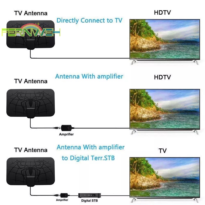 Ăng Ten Kỹ Thuật Số Trong Nhà hdtv Phạm Vi 1500 Dặm dvb-t2 Kênh 4k