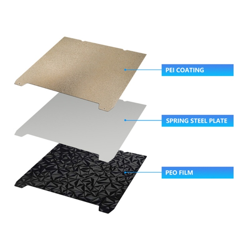 Tấm Đệm peo pei Nâng Cấp Nhiệt Hai Mặt Kích Thước 1 235x235mm