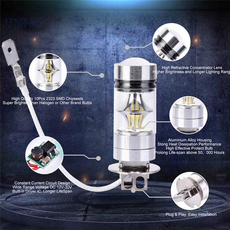 2 Bóng Đèn Pha Chống Sương Mù Ánh Sáng Trắng 100w h3 2828 drl 1000lm Cho Xe Hơi