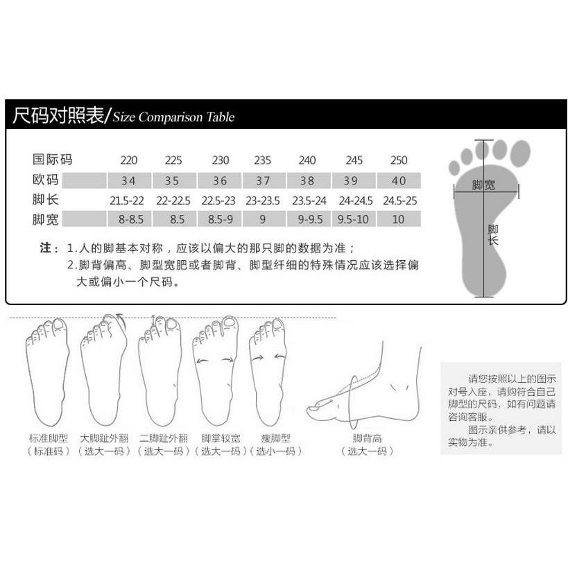 Mới Dép Nhựa pvc Hở Ngón Thoáng Khí Thoải Mái Thời Trang Đi Biển Cho Nam