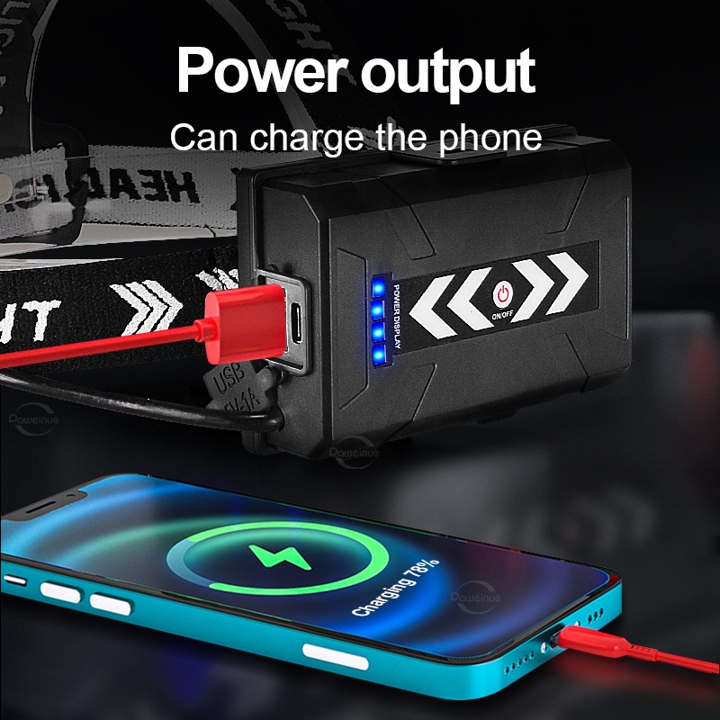 Đèn Pin Đội Đầu laser Ánh Sáng Trắng Siêu Sáng Sạc usb Công Suất Cao Có Thể Phóng To