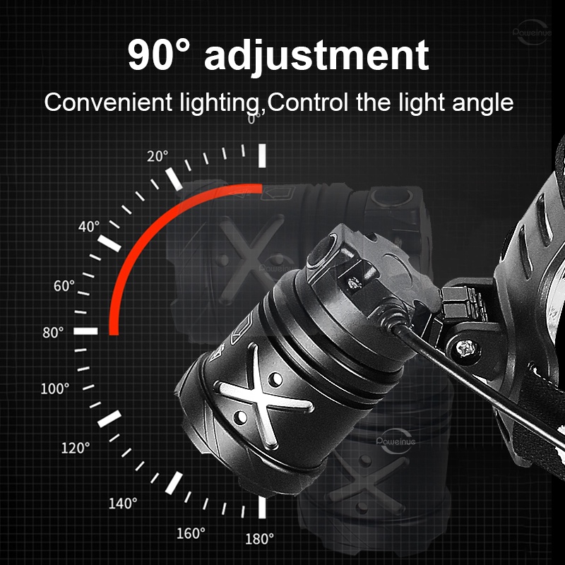 Đèn Pin Đội Đầu laser Ánh Sáng Trắng Siêu Sáng Sạc usb Công Suất Cao Có Thể Phóng To