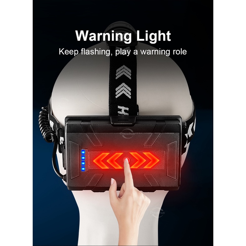 Đèn Pin Đội Đầu laser Ánh Sáng Trắng Siêu Sáng Sạc usb Công Suất Cao Có Thể Phóng To