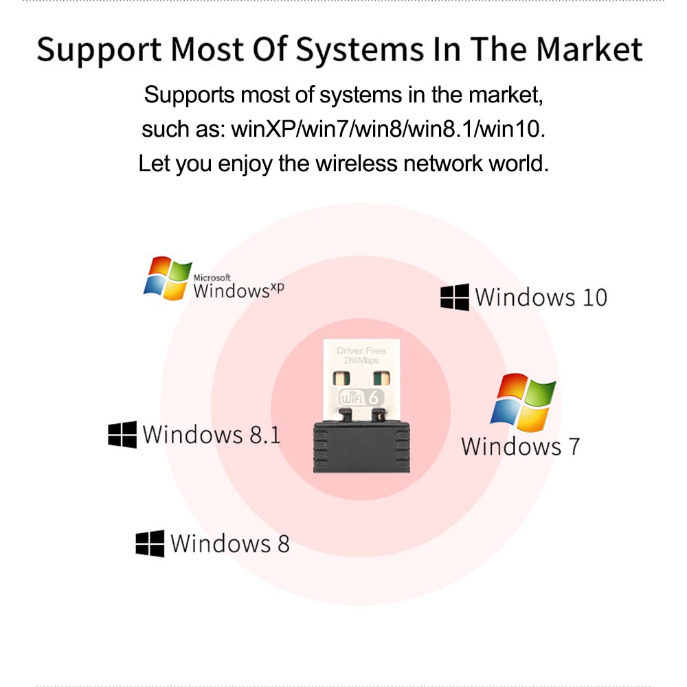Usb Thu Sóng wifi 2.4ghz 300mbps Cho Máy Tính Thẻ