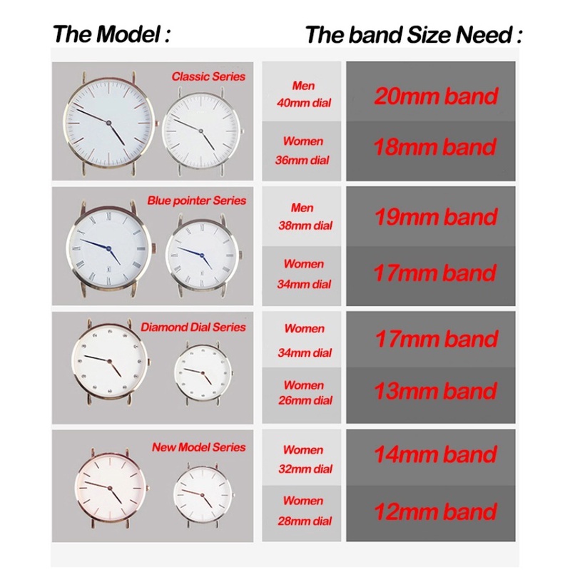 Dây Đeo Inox Chống Nước 0.6mesh Cho Đồng Hồ Thông Minh dw 12 / 13 / 14 / 17 / 18 / 19 / 20mm