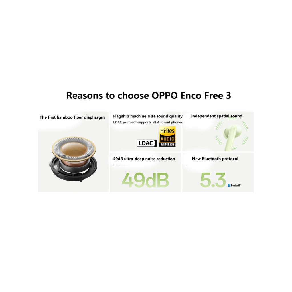 OPPO Enco Free 3 True Wireless Noise Cancellation Earbuds