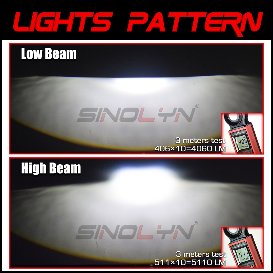 Inolyn Đèn led Chiếu Sương Mù 2.5 / 3.0 inch Chống Thấm Nước 3000k 6000k Dành Cho Xe Hơi / Xe Máy