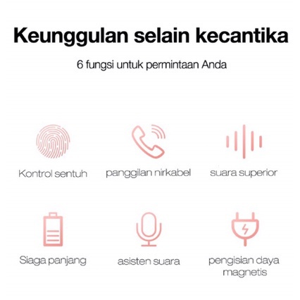 Tai Nghe bluetooth 5.0 Không Dây tws i12 Kèm mic