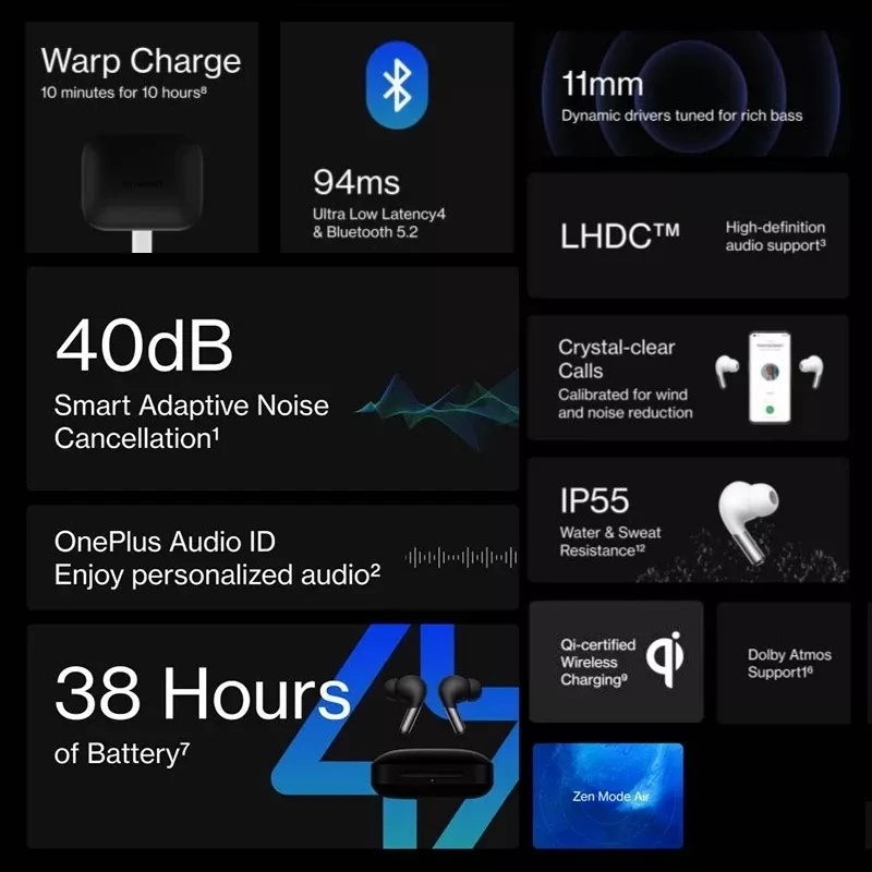 OnePlus Buds Pro In ear wireless noise reduction earphones