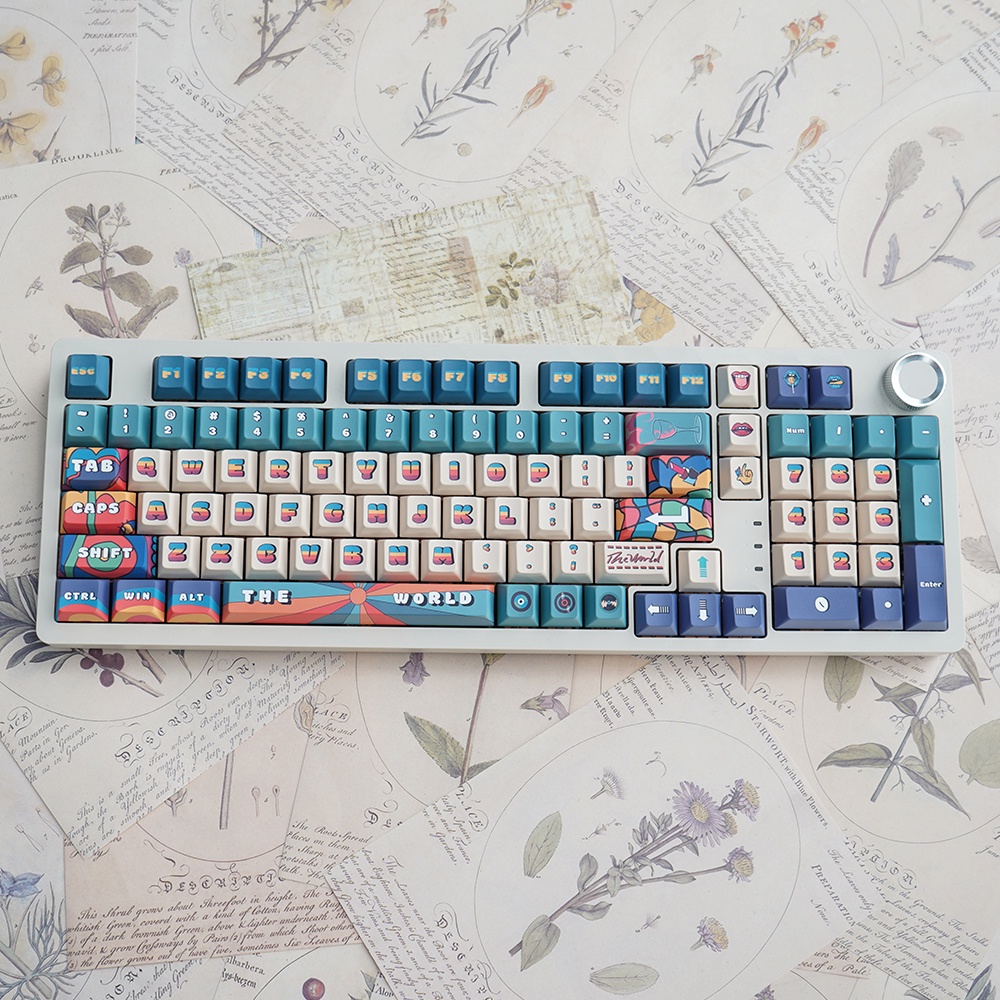 Retro Poster Keycaps Cherry Profile Hoạt Hình PBT DYE SUB Bàn Phím Cơ Keycap