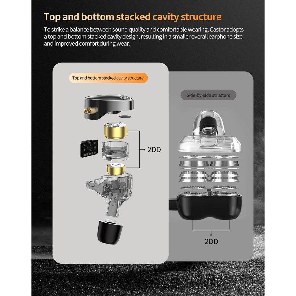 KZ Castor Kz Tai Nghe Nhét Tai hifi 2 Chất Lượng Cao