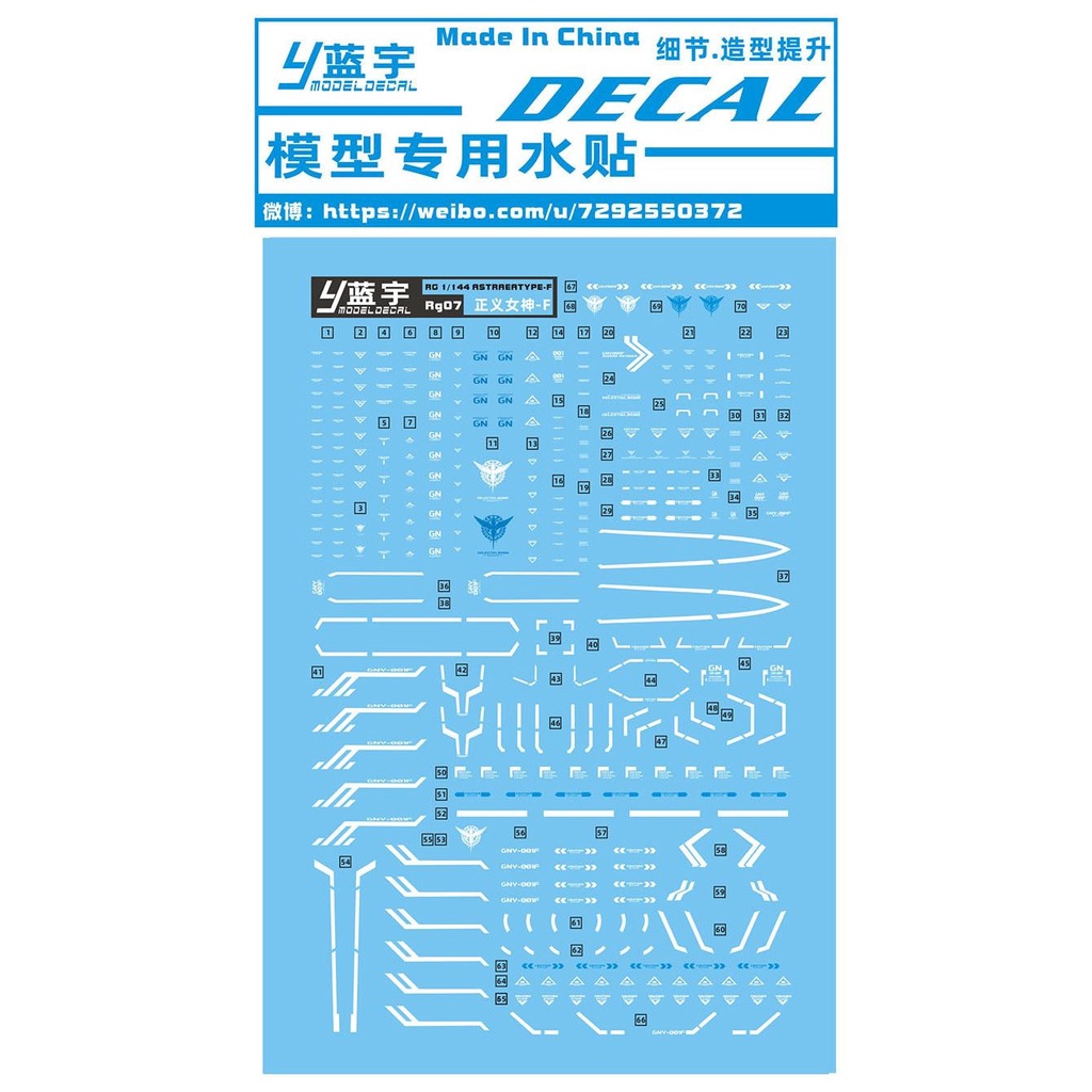 Decal nước dán mô hình Avalanche Exia MG RG HG decal base các loại - Water sticker