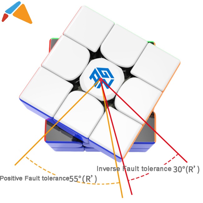 Khối Rubik 3x3 356Rs Thần Kì Dành Cho Bé Yêu