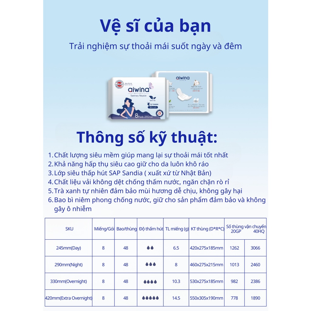 Combo 6 Gói Băng Vệ Sinh Aiwina Siêu Mềm Mỏng Cánh 24cm Ban Ngày Gói 8 Miếng