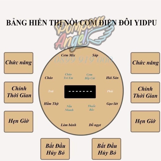 Nồi Cơm Điện Đôi 2 Ngăn ⚡ CHÍNH HÃNG ⚡ Nồi Đa Năng YIDPU YD-611D Cảm Ứng Tiện Dụng, An Toàn - Bảo Hành 12 Tháng