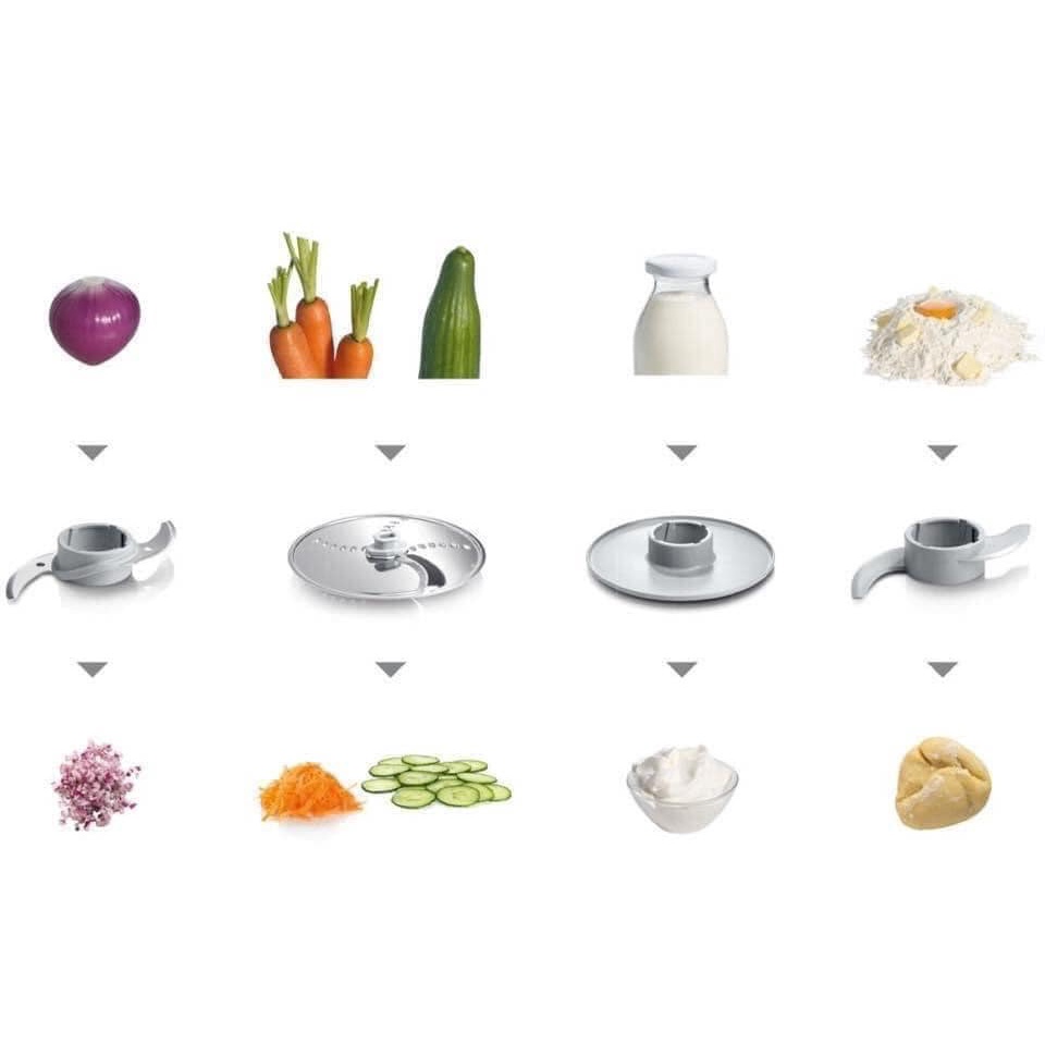 Máy Xay Thịt BOSCH MCM3100W, Máy Xay Quết Chả Giò, Xay Khỏe, Công Suất 800W, Dung Tích 2.3L, Nhập Đức, Shop Hàng Đức