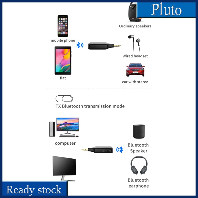 Mới Bộ Chuyển Đổi Âm Thanh Không Dây Kèm Micro Rảnh Tay Cho Xe Hơi