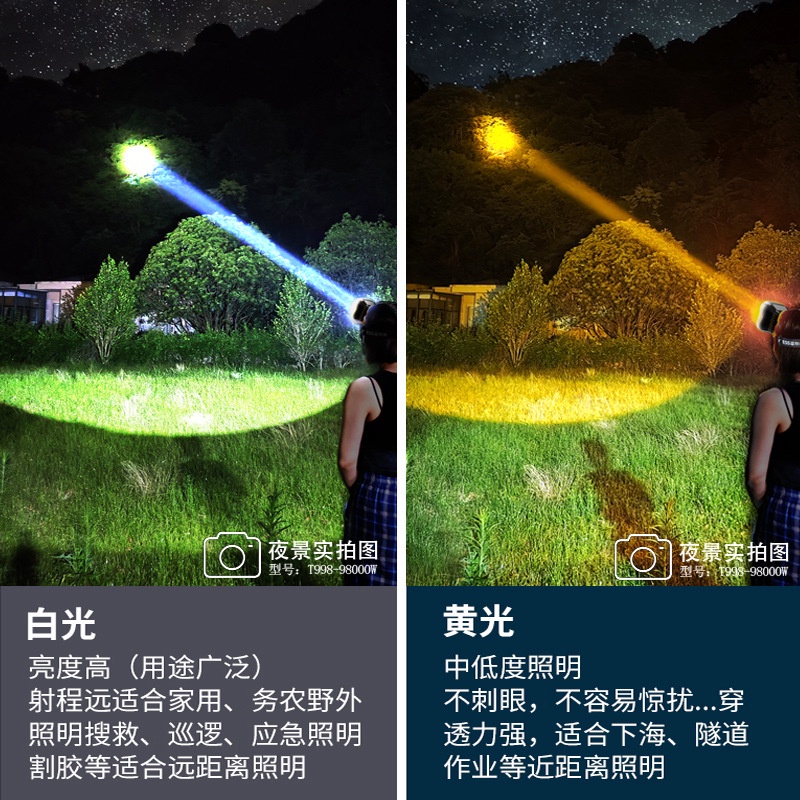 Đèn led Cảm Ứng Ánh Sáng Trắng Vàng Siêu Sáng Gắn Đầu Có Thể Sạc Lại Siêu Sáng Cho Xây Dựng Ngoài Trời Vào Ban Đêm