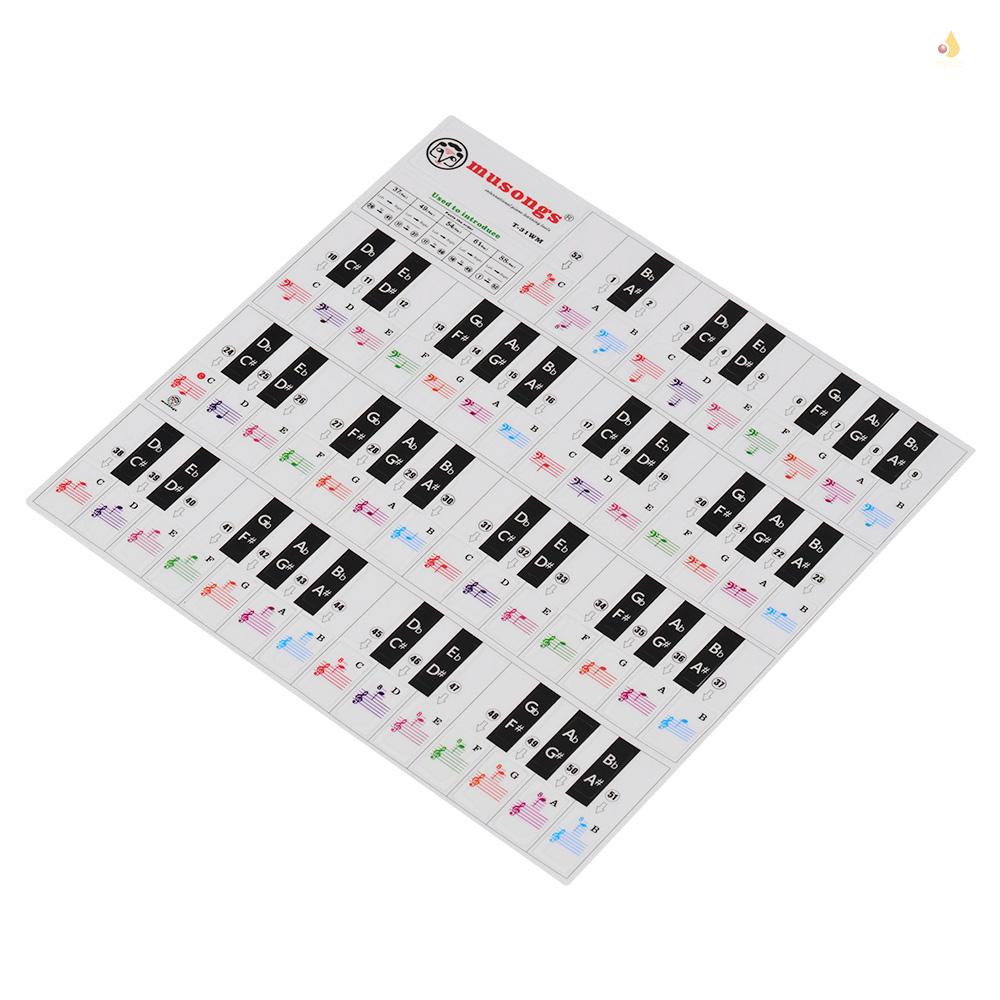 Bàn Phím Đàn piano 37 / 49 / 61 / 88 Phím Trong Suốt Có Thể Tháo Rời Cho Người Mới Bắt Đầu Học Nhạc