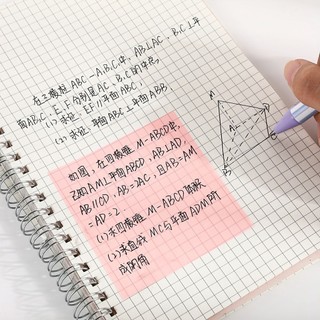 Giấy note trong suốt kích thước 7.5*7.5cm - GIUSE