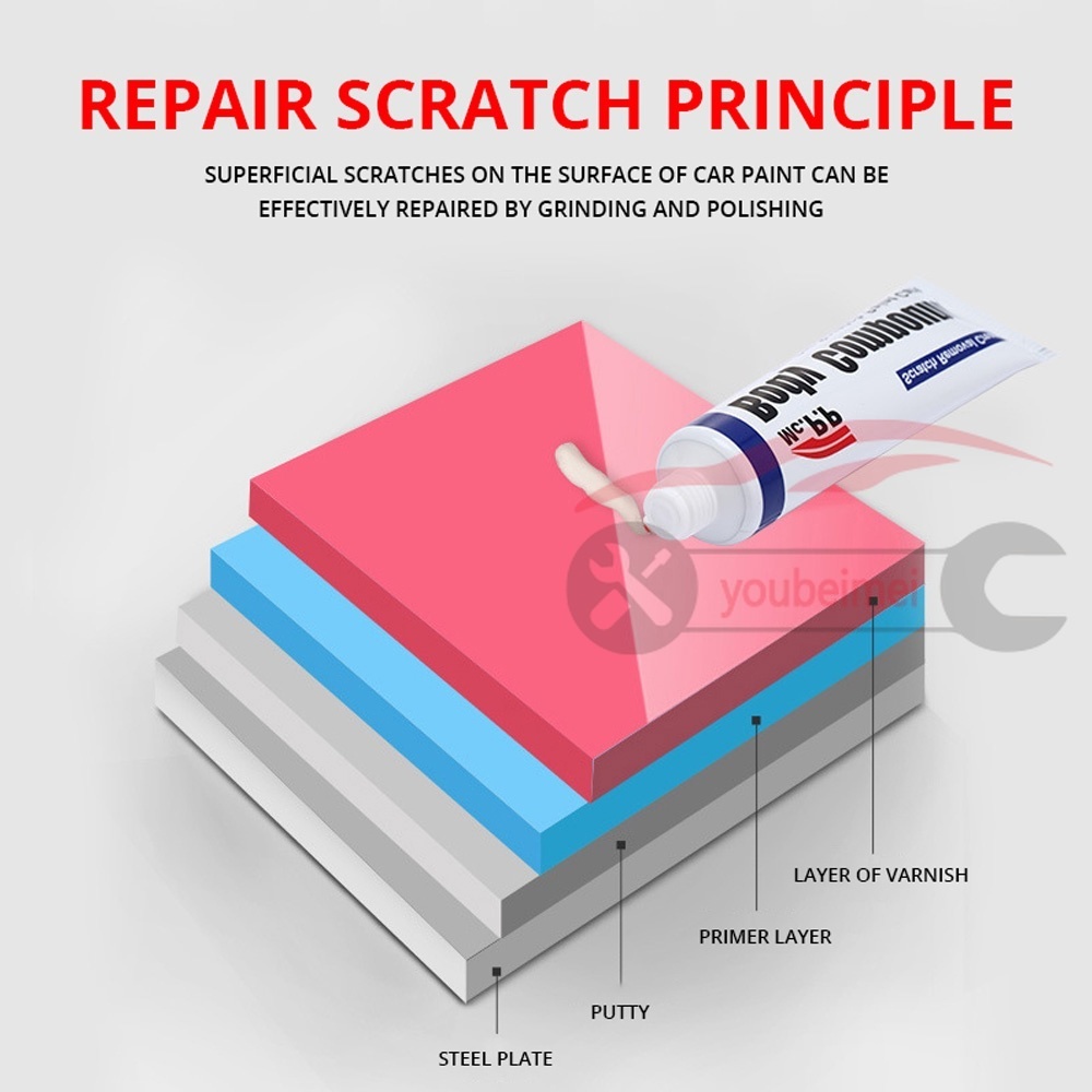 Bộ 2 Món Gồm Cây Mài Móng + Búa Gõ + Kẹp Chuyên Dụng Chất Lượng Cao