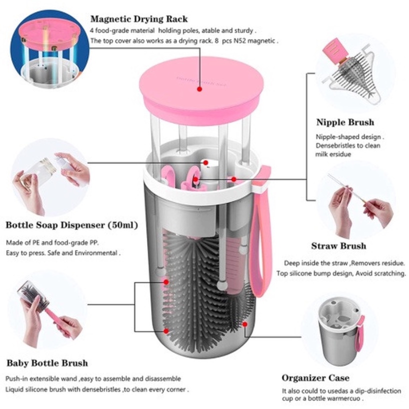 Set Cọ Rửa Bình Sữa 6 Trong 1 Bằng Silicon Đa Năng Có Giác Hút Tiện Dụng Mang Theo Du Lịch