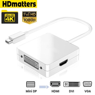 Cáp Chuyển Đổi mini displayport Sang dp hdmi dvi vga Cho macbook pro air