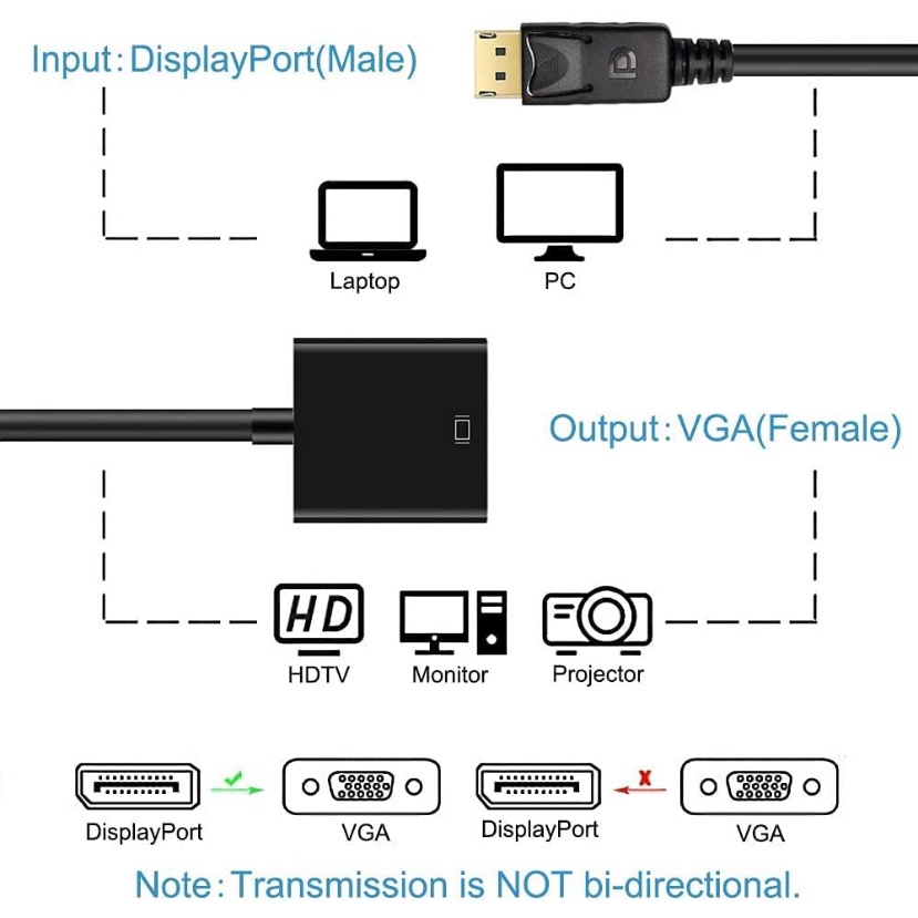 Dây Cáp Chuyển Đổi dp Sang vga 1080p Cho Máy Chiếu tv hdvd laptop