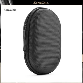 Túi BảO Vệ Cho Loa bluetooth b & o beoplay p2