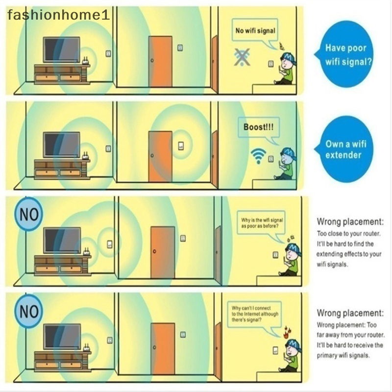 Bộ Khuếch Đại Sóng wifi Không Dây