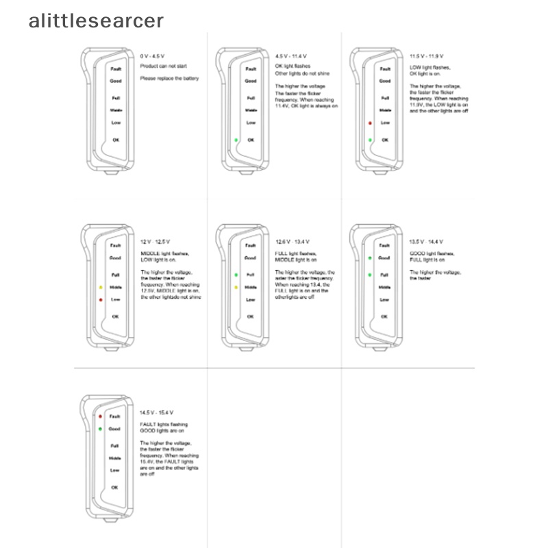 Máy Kiểm Tra Xe Hơi 12v 6 Đèn led Hiển Thị
