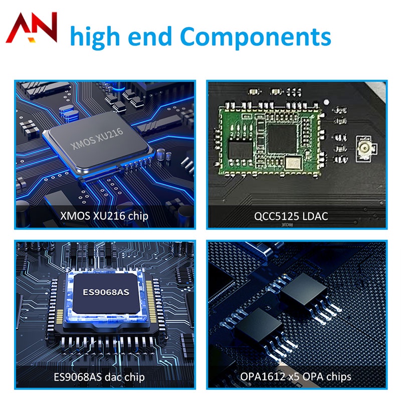 Giải Mã Âm Thanh/ DAC FXAUDIO DS07 - DS07 MQA DSD 512/ ES9068AS/ 5xOPA1612 / XU216