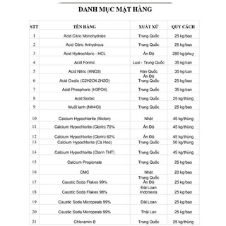 (Bao 25kg - 5k/kg) Bột đá CaCO3 1kg. LB