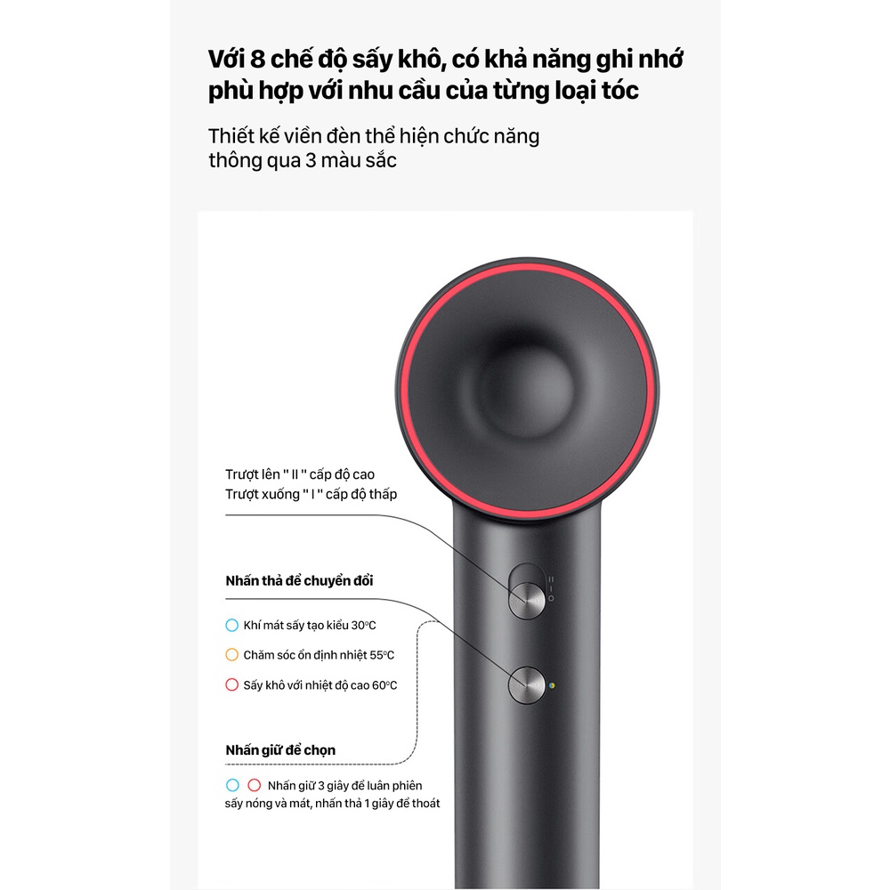 Máy sấy tóc ion âm Xiaomi ShowSee A18 với thiết kế đối lưu không cánh. luồng gió 60m/s, 200 triệu ion âm dưỡng tó