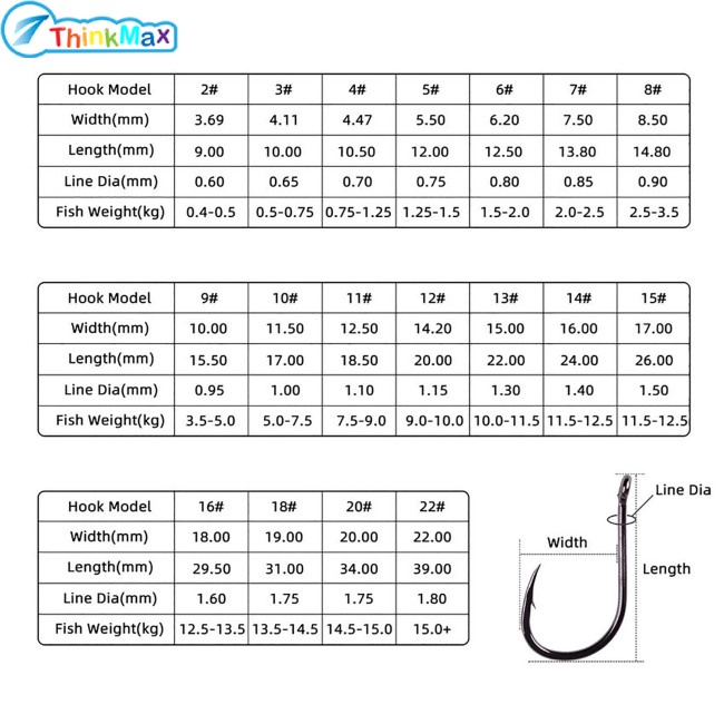 20 Cái / 50 Chiếc Vòng Tròn Cá Chép Mắt Móc Câu Cá 2-22 # Thép Carbon Cao Móc Cá Có Vòng Câu Cá Phụ Kiện