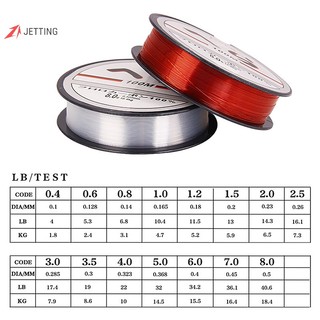 Cuộn Dây Câu Cá 100M Bằng nylon Lụa Chính Hãng