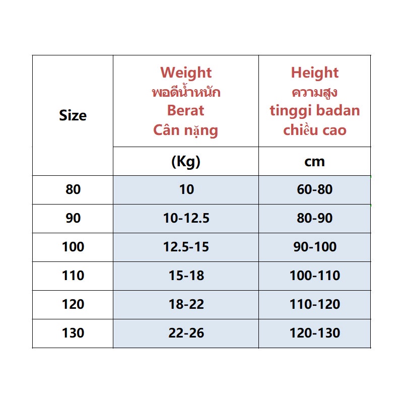 Annie Áo sweater Dệt Kim Phong Cách retro Hàn Quốc Cho Bé Gái