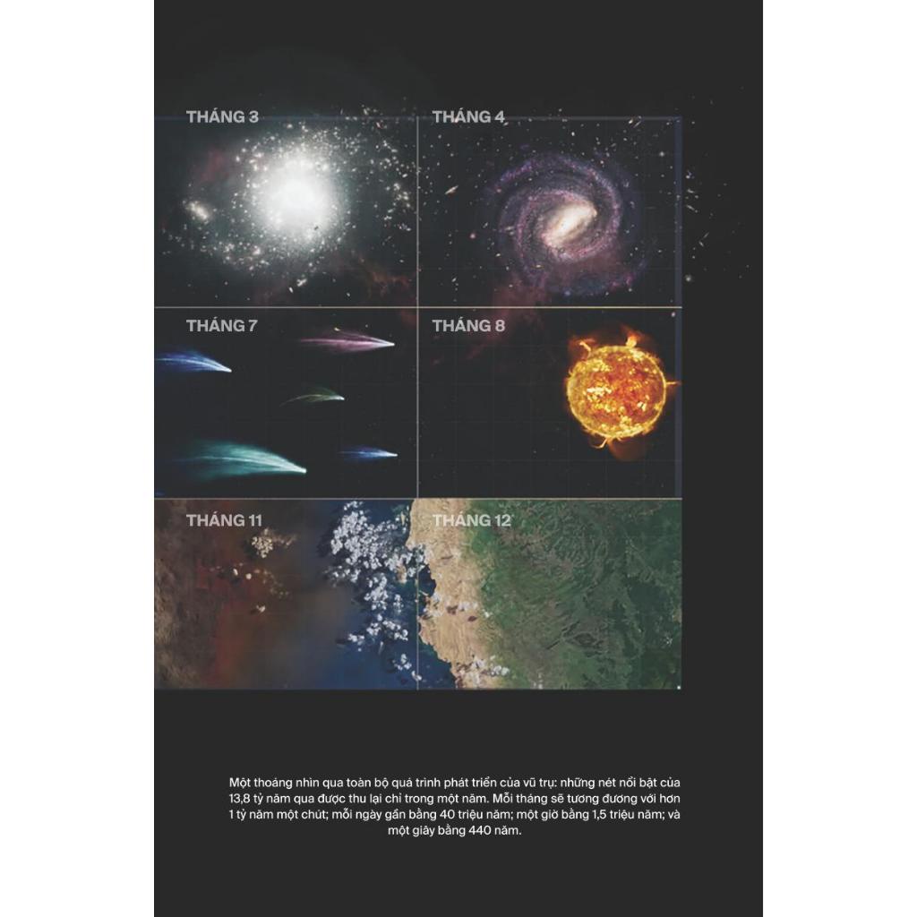 Sách - Vũ trụ: Những thế giới khả hữu    - Nhã Nam