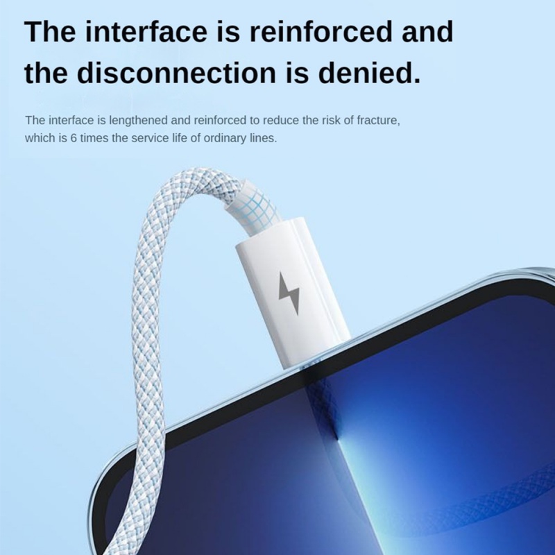 Dây Cáp Sạc Nhanh 66w Màu macaron Cho iphone Type C