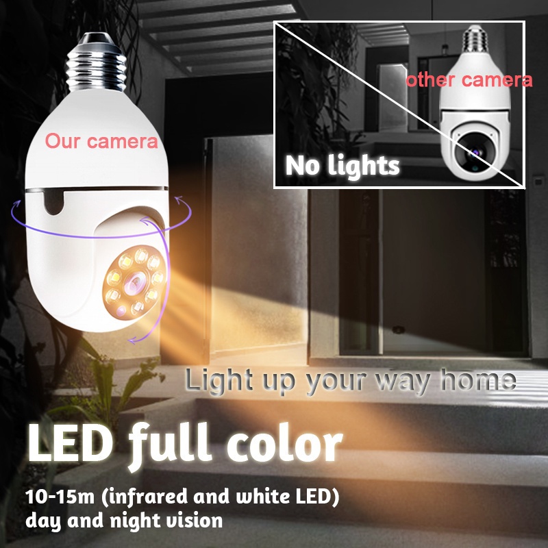Camera Thông Minh e27 Không Dây 360 Độ Có Đèn led