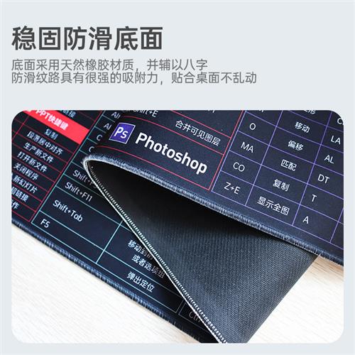 Tấm Lót Chuột Bàn Phím Loại Dày Mềm Mại Dành Cho Nam Và Nữ Đen