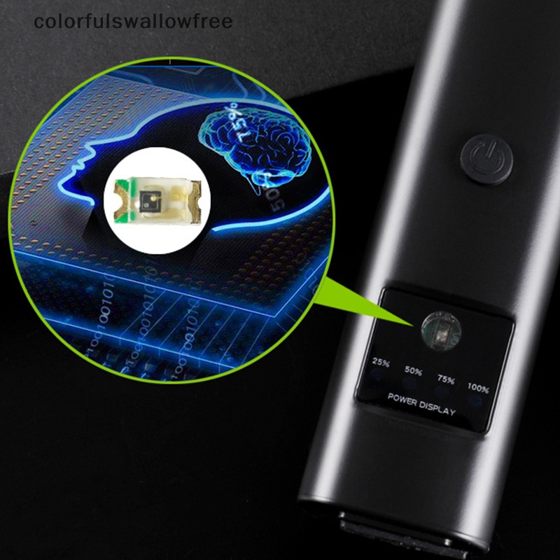 Đèn Pha led Siêu Sáng Chống Thấm Nước ipx5 Gắn Xe Đạp Tiện Dụng