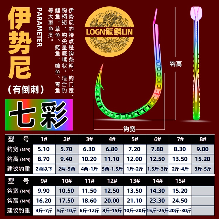 Móc Câu Cá Bằng Hợp Kim Thép kanto Chất Lượng Cao
