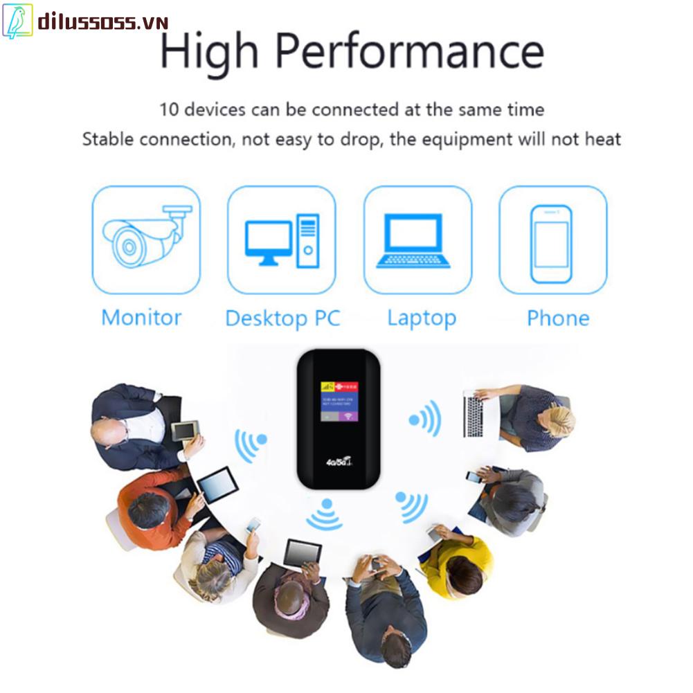 Máy Phát wifi 4g dilussoss.vn 150mbps Có Khe Thẻ sim 2100mah
