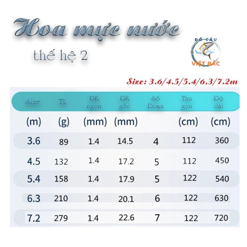 Cần câu tay Hoa Mực Nước 6H thế hệ 2 chính hãng chuyên câu đơn câu đài tặng kèm ngọn