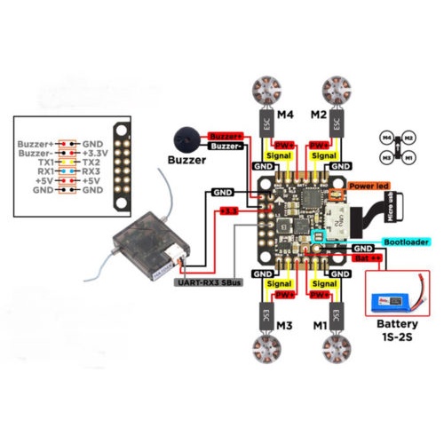 Iko Bộ Điều Khiển Bay mini f3 chip f3 / mpu 6000 f20438 Phiên Bản Tiến Hóa 16mm x 16mm