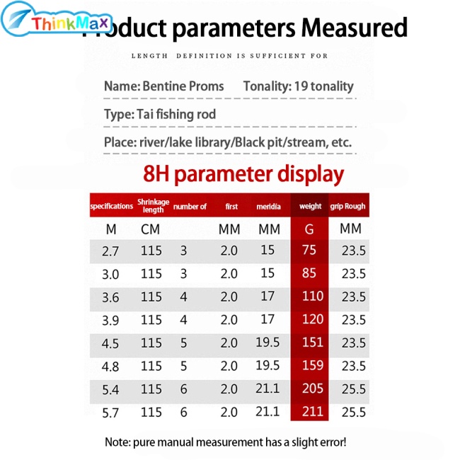 Cần Câu Sợi carbon 2-6 Phần 8h / 10h / 12h Chất Lượng Cao