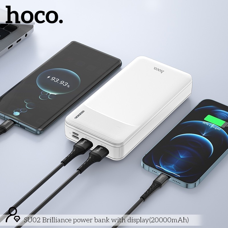 Pin Sạc Dự Phòng SU02 20000mAh 2 Output USB 2 Input Micro Type-C Hỗ Trợ Sạc Nhiều Thiết Bị Cùng Lúc TECHZONE MALL